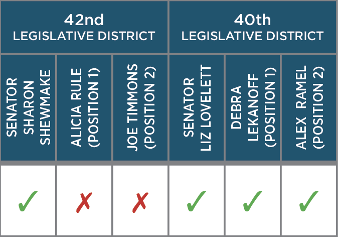 2024 legislative session recap
